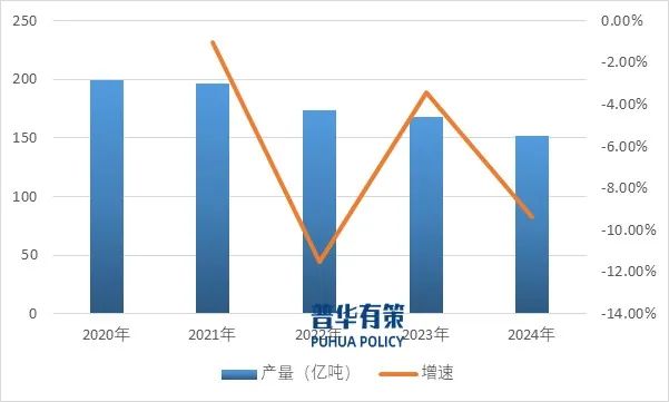 2025-2031年预拌砂浆行业细分市场调研及投资可行性分析报告