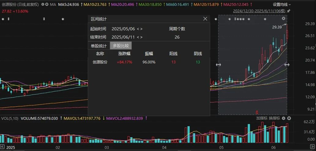 泡泡玛特全球爆火，多家宁波上市公司紧急回应