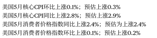 刚刚！美联储，降息大消息！
