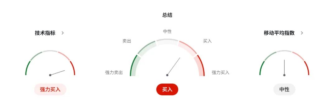关税+CPI双压,美元岌岌可危?日元多头摩拳擦掌