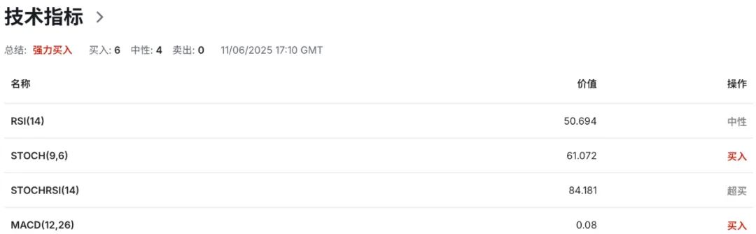 关税+CPI双压,美元岌岌可危?日元多头摩拳擦掌