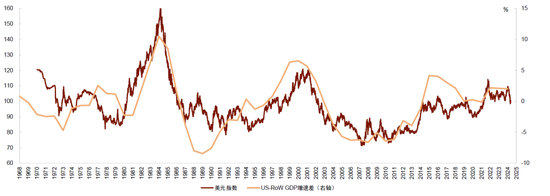 中金：等待时机增配代表新科技浪潮的成长风格股票