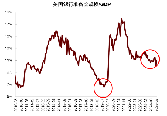中金：等待时机增配代表新科技浪潮的成长风格股票