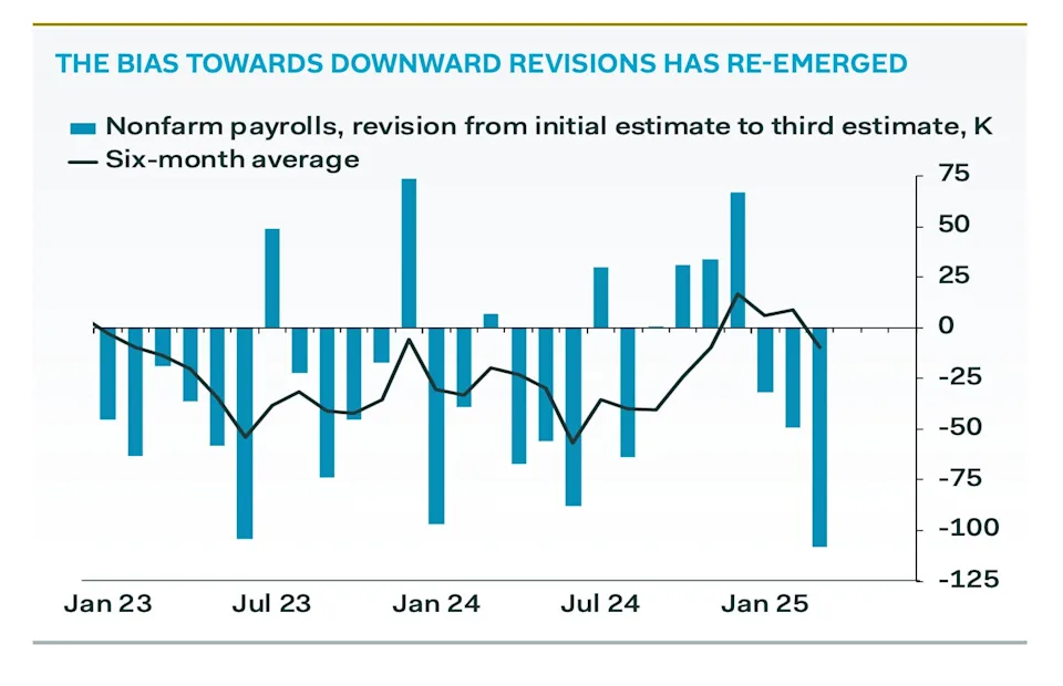 5月非农被夸大了？经济学家：美国劳动力市场实则疲软得多！
