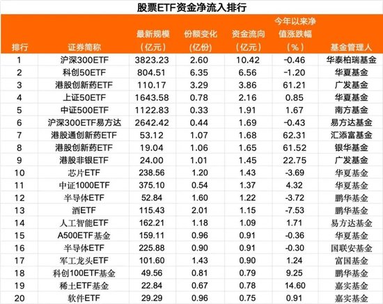 38亿资金，跑了