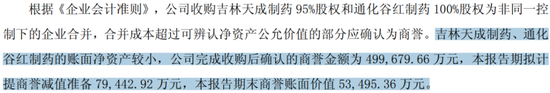 又见财务大洗澡！步长制药：暴力减值45亿商誉，还涉嫌利用研发资本化美化盈利