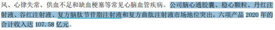 又见财务大洗澡！步长制药：暴力减值45亿商誉，还涉嫌利用研发资本化美化盈利