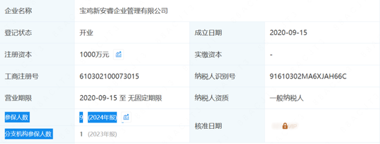 又见财务大洗澡！步长制药：暴力减值45亿商誉，还涉嫌利用研发资本化美化盈利