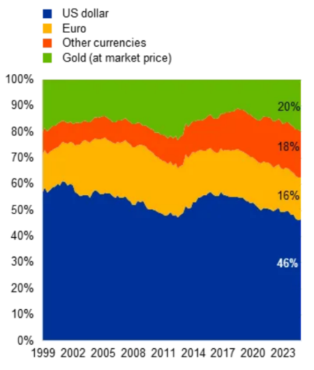 ETF日报：创新药受到基本面与交易面多重催化，后续行情仍然可期