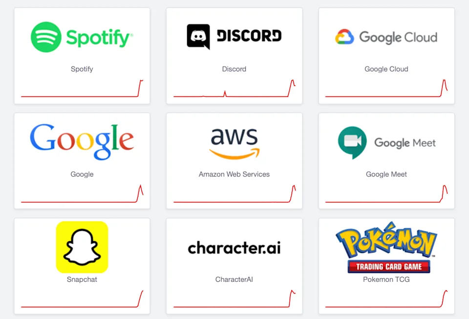 谷歌云服务突发故障引发连锁反应，Spotify、Discord、OpenAI 等一度瘫痪