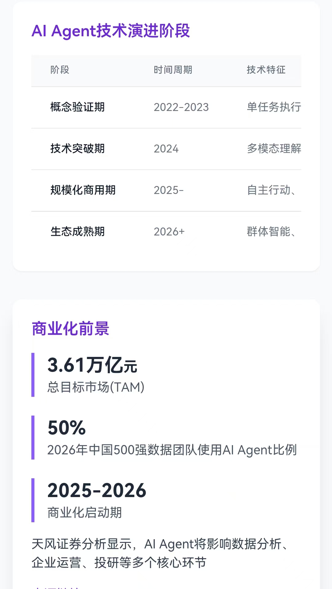 从“价格战”到“价值战”：豆包力推Agent普惠