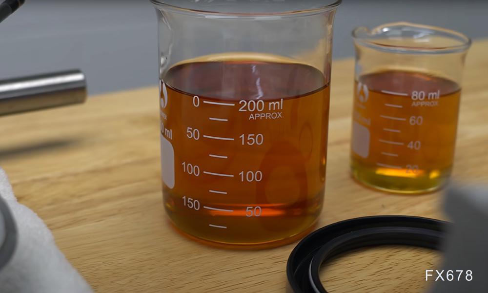 中东火药桶引爆油市:以色列突袭伊朗,油价一度飙升超14%,后市何去何从?