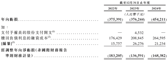 人工智能企业云知声，通过港交所聆讯，或很快香港上市