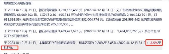 英科医疗玩转息差套利?逾200亿“躺账面”又再举债150亿