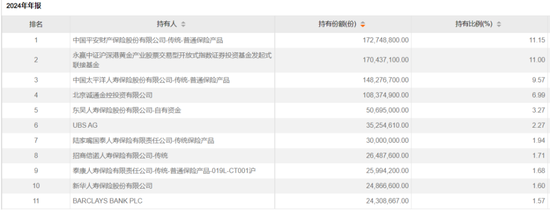 业绩炸裂，净值大涨3成，黄金股ETF让哪些机构赚得盆满钵满？
