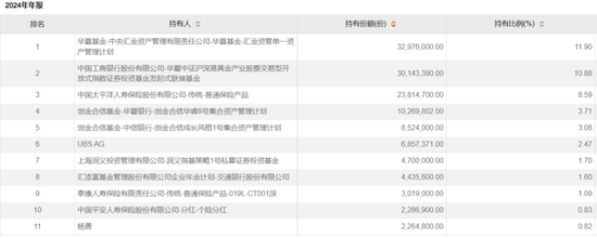 业绩炸裂，净值大涨3成，黄金股ETF让哪些机构赚得盆满钵满？