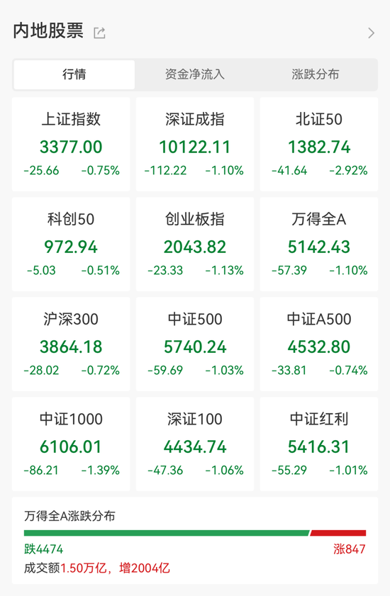 突然猛拉！AH股共振，这一板块亮了！