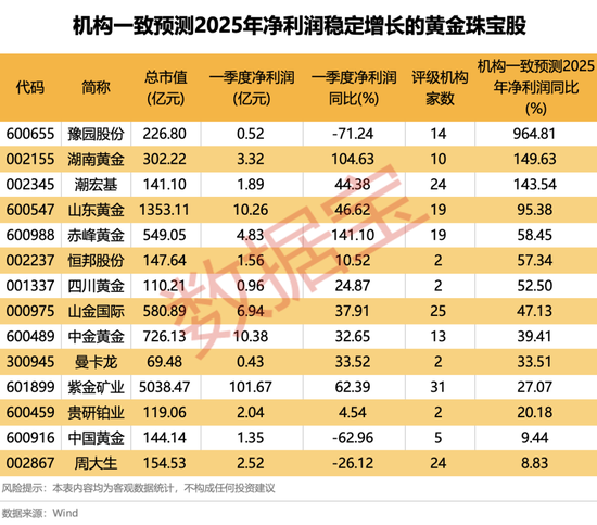 突然猛拉！AH股共振，这一板块亮了！