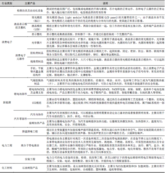 锦富技术财务造假遭处罚背后：疯狂并购与商誉暴雷