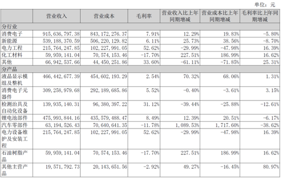 锦富技术财务造假遭处罚背后：疯狂并购与商誉暴雷