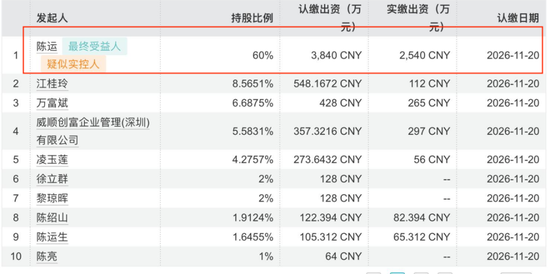明日复牌！002806，实控人将变更