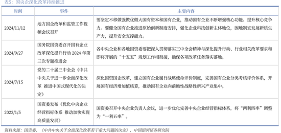 【中国银河通信】2026年度策略:四剑齐发,通信长牛