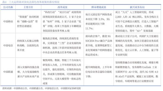 【中国银河通信】2026年度策略:四剑齐发,通信长牛