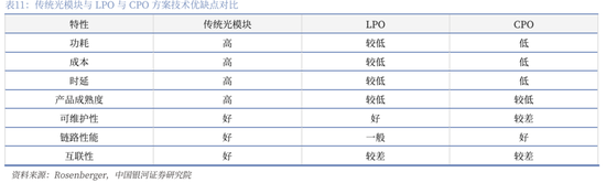 【中国银河通信】2026年度策略:四剑齐发,通信长牛