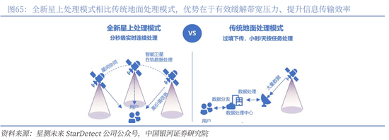 【中国银河通信】2026年度策略:四剑齐发,通信长牛