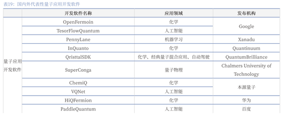 【中国银河通信】2026年度策略:四剑齐发,通信长牛
