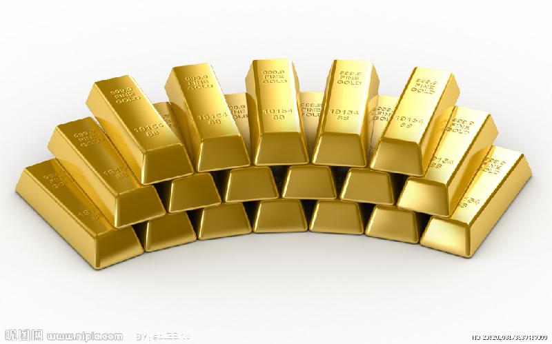 黄金价格走势如何判断更准确？