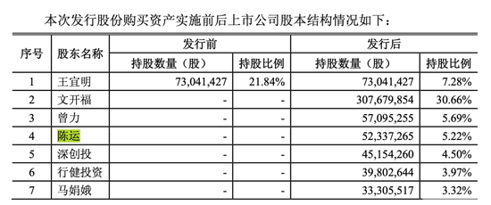 明日复牌!002806拟易主,74岁女掌门“放手”
