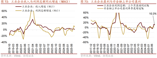 招商策略：跨年行情，蓝筹启动