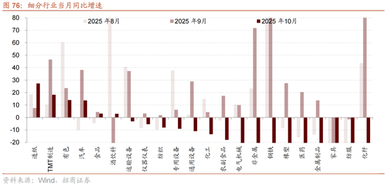 招商策略：跨年行情，蓝筹启动