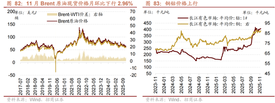 招商策略：跨年行情，蓝筹启动