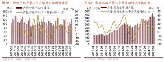招商策略：跨年行情，蓝筹启动