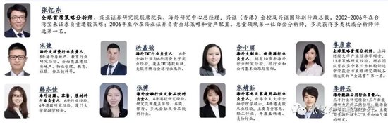 兴证海外研究团队蝉联“新浪财经2025金麒麟最佳分析师”评选第一名