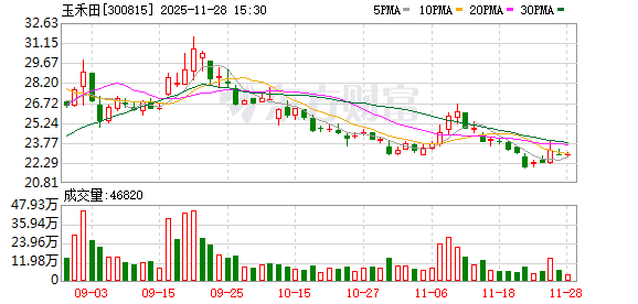 玉树智能亮相2025深圳（国际）市容环境产业博览会 引领智慧城市发展新风向