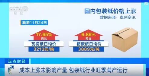 央视报道：纸价涨幅已超25% 下游企业积极应对成本压力
