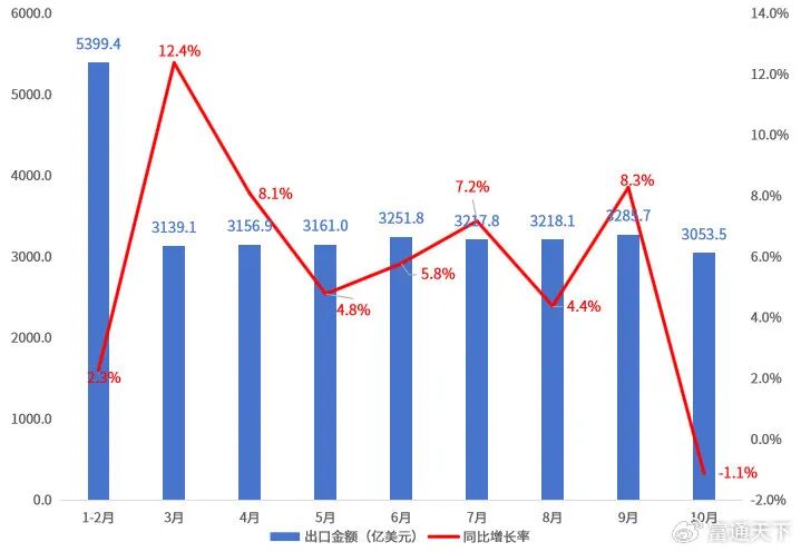 马光远:人民币汇率创新高,保房价还是保汇率?