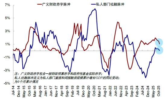 中金:下一阶段的行业选择思路