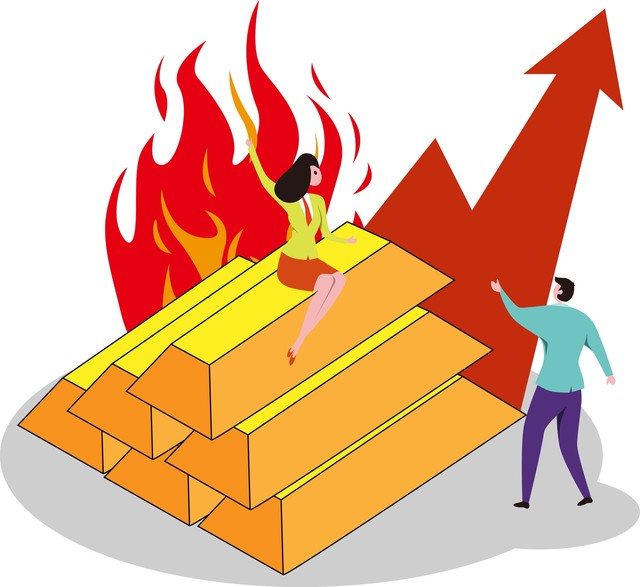 期货投机交易应注意哪些风险？