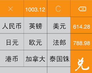 期货波动率高时适合哪些交易策略？