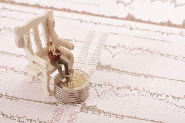 如何设置期货止盈止损点？