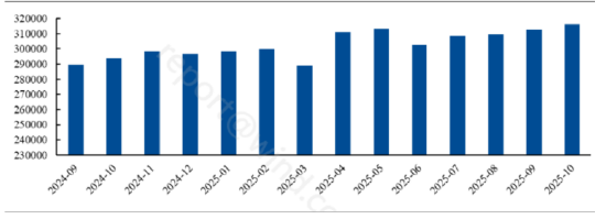 诺德基金徐娟：低利率环境下的债券投资价值