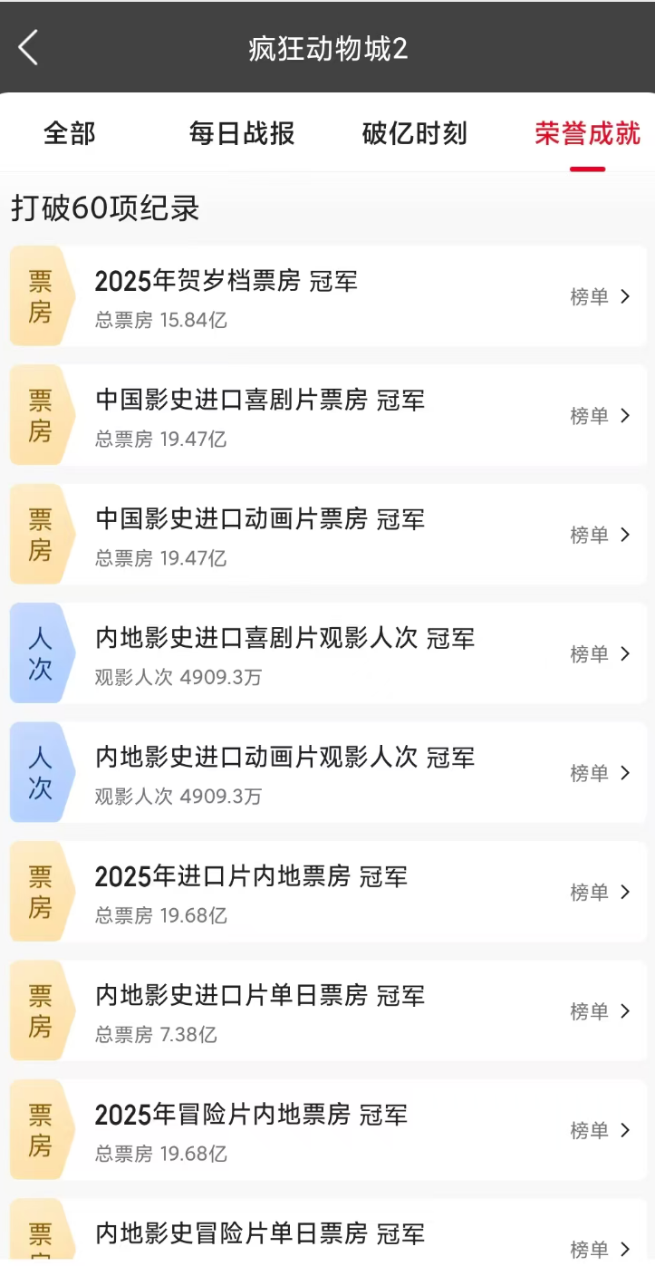 600977，一字涨停！带动一批跟涨