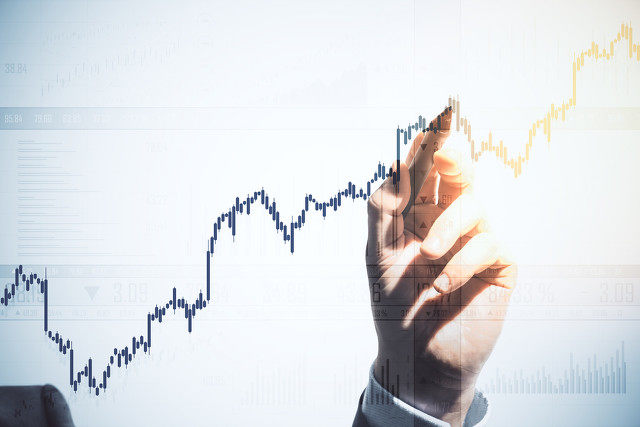 期货交易中如何合理设置止损止盈？