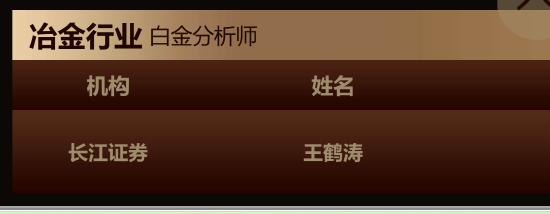 金银铜联袂飙升!长江证券王鹤涛七度问鼎金麒麟,有色金属王者归来