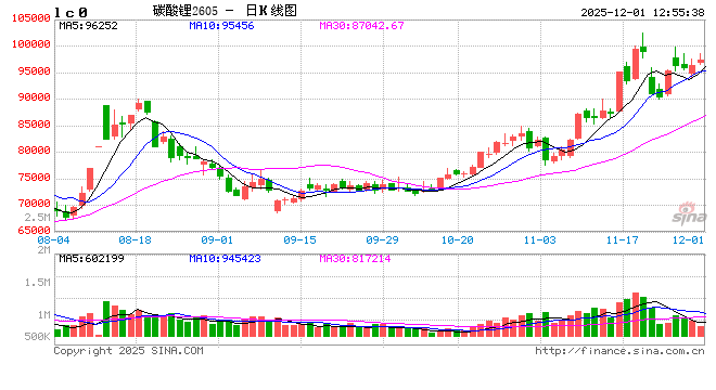 工信部开会整治电池行业“内卷” 比亚迪王传福等参会