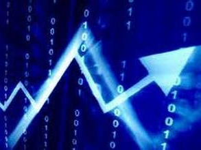 期货技术面分析包含哪些内容？